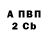 ТГК Wax Merkyruu sup